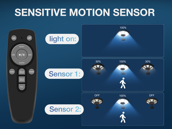 solar street lights outdoor dusk to dawn