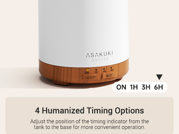 hotel collection diffuser