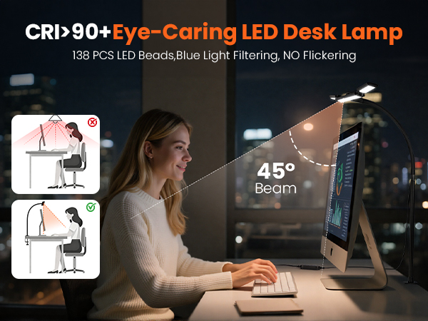 Computer Monitor Table Lamp 3 Head Adjustable Desk Lamp for Reading Study Workbench