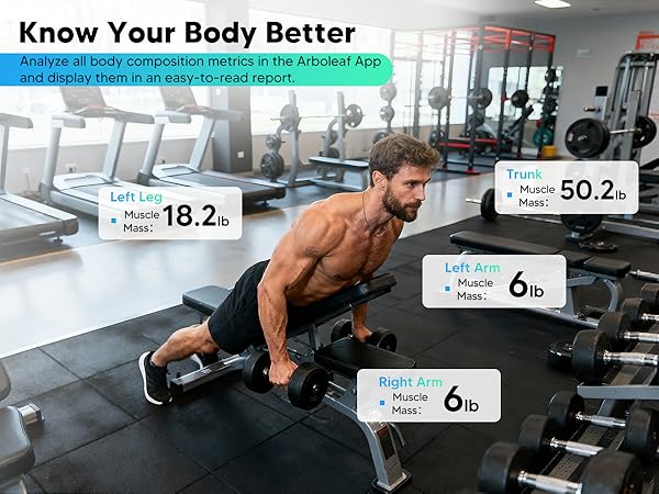 arboleaf 8-Electrode body pod scale