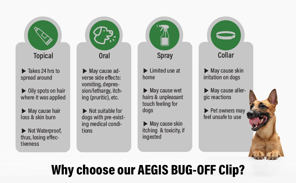 Aegis Bug Off Clip EBC 002