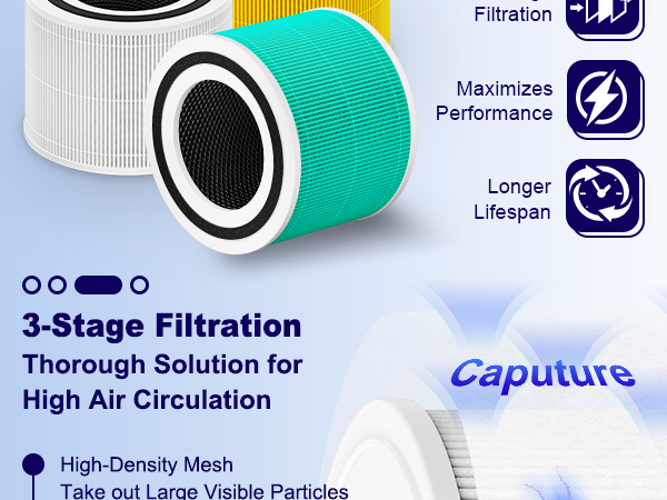 B0998FWTHP PuroAir 240 HEPA Air Purifiers filter