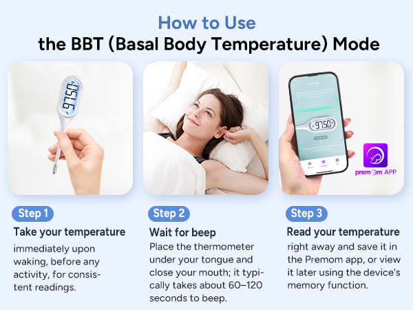 Basal Body Oral Thermometer