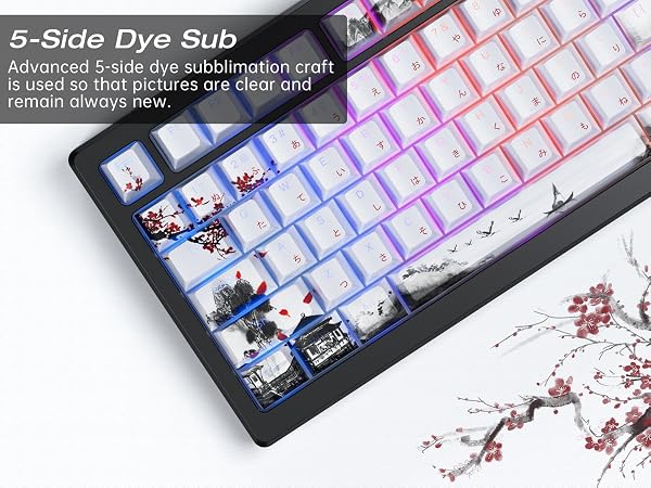 dye sublimation keycaps