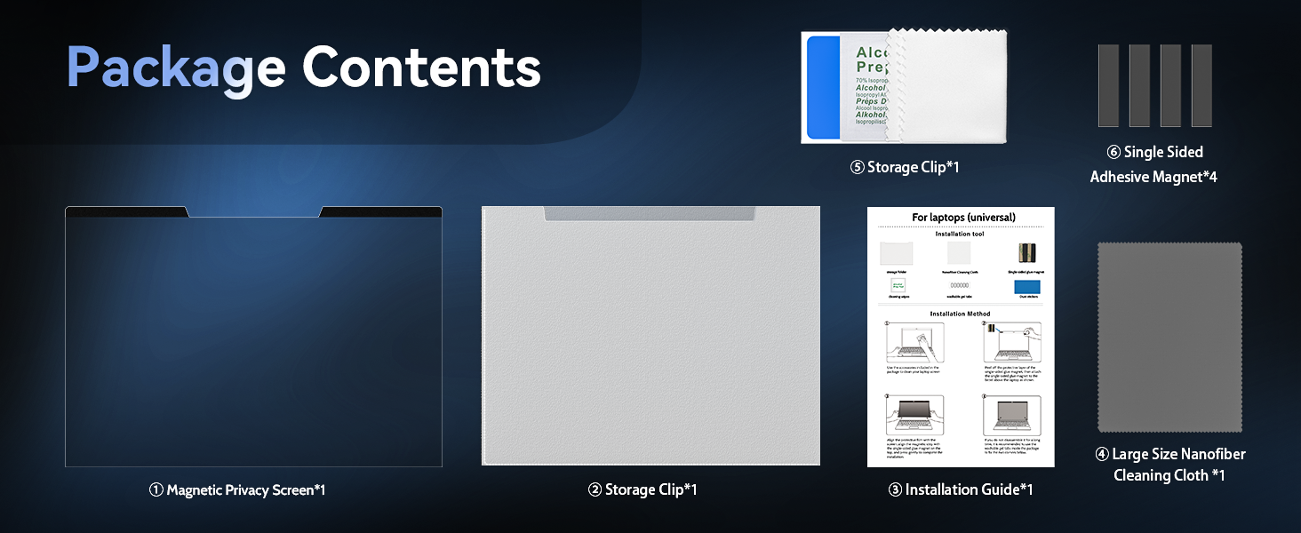 Package Content