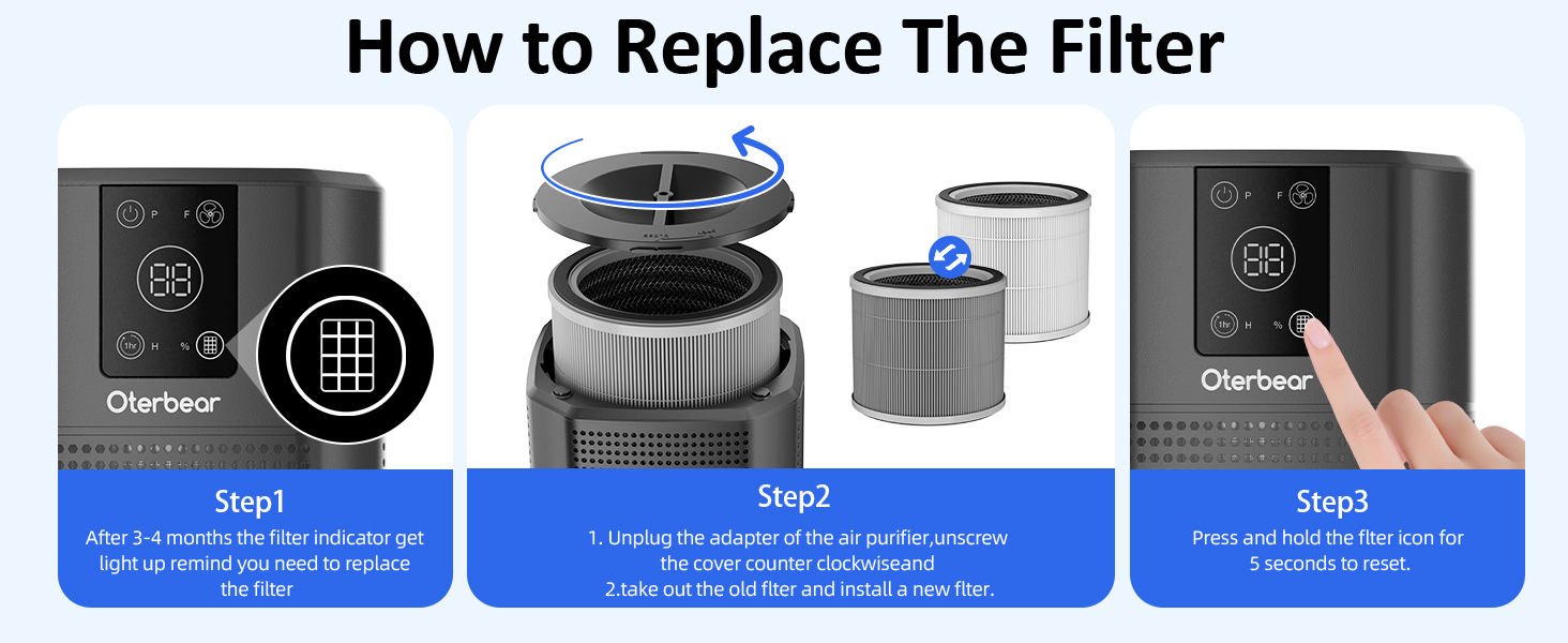 air purifier for home pet