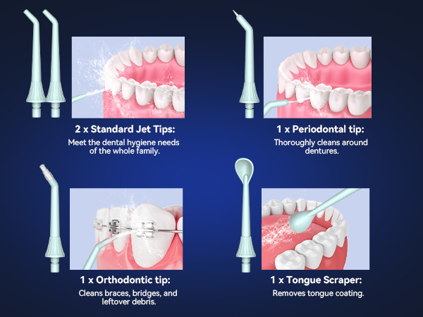 Multi Functional Jet Tips
