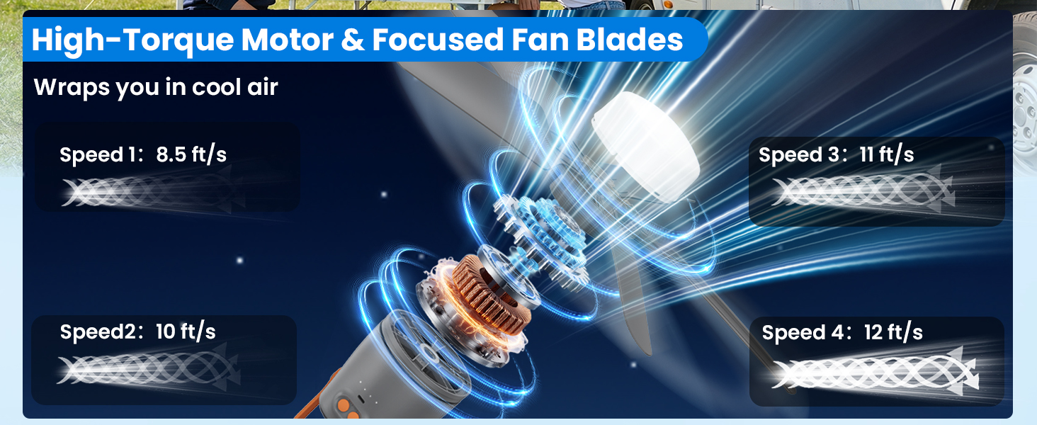 small ceiling fans with lights and remote