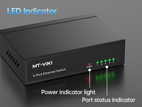 ethernet switch