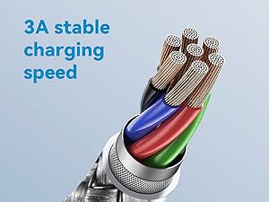 5 in 1 Multi Charging Cable