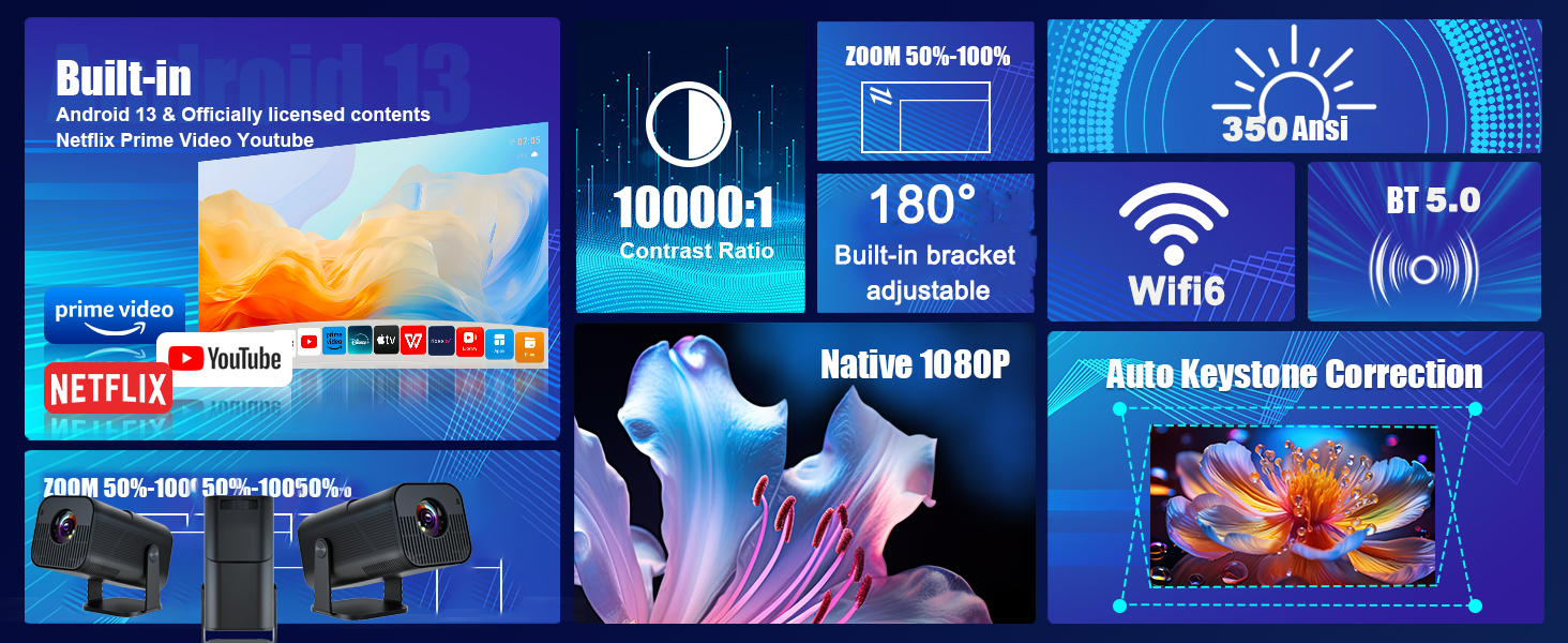 portable smart projector