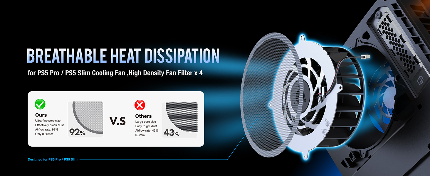 Does WD Black need a heatsink on PS5?