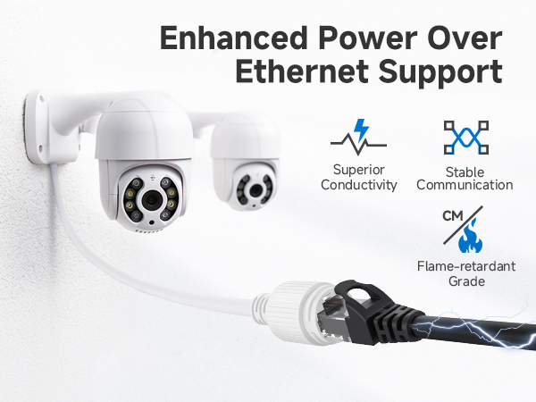 Cat 6 ethernet cable with 24 AWG copper wire for high-speed connectivity
