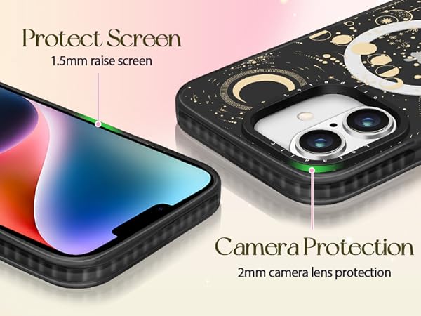 Protection