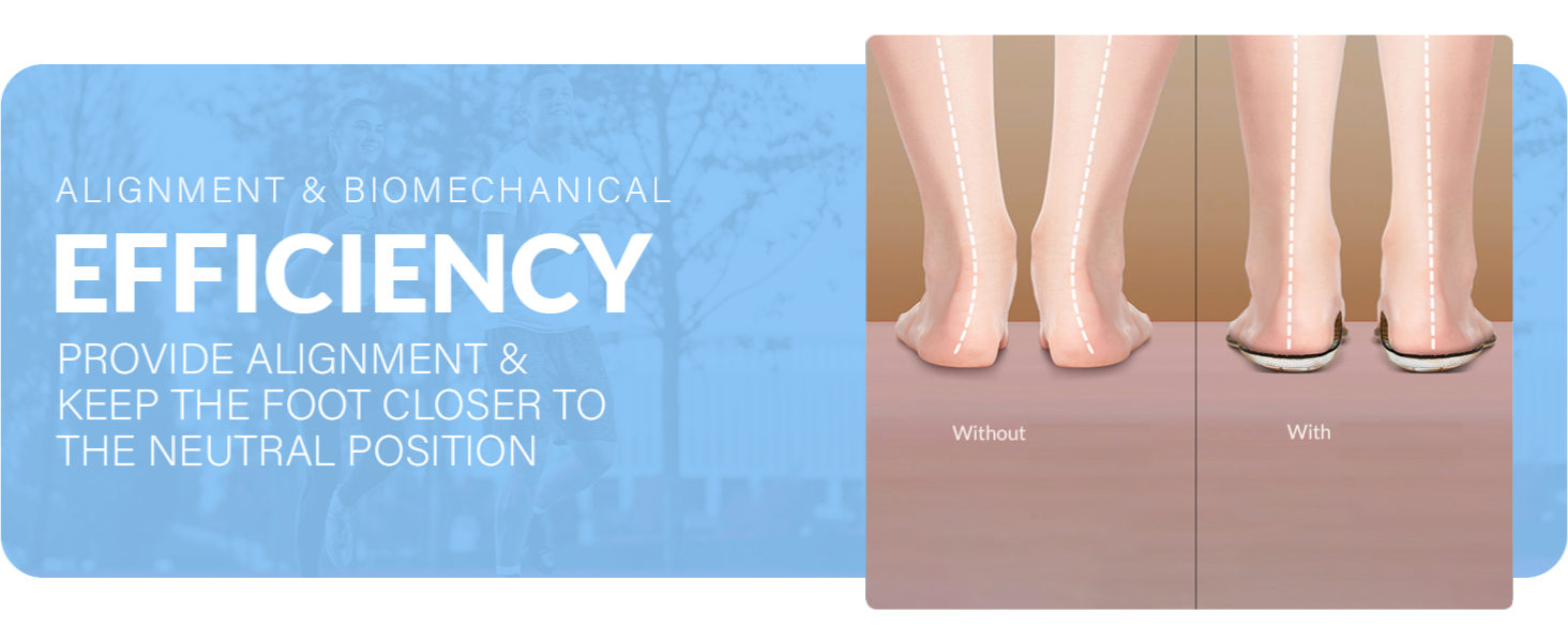 Plantar Fasciitis Insoles Men