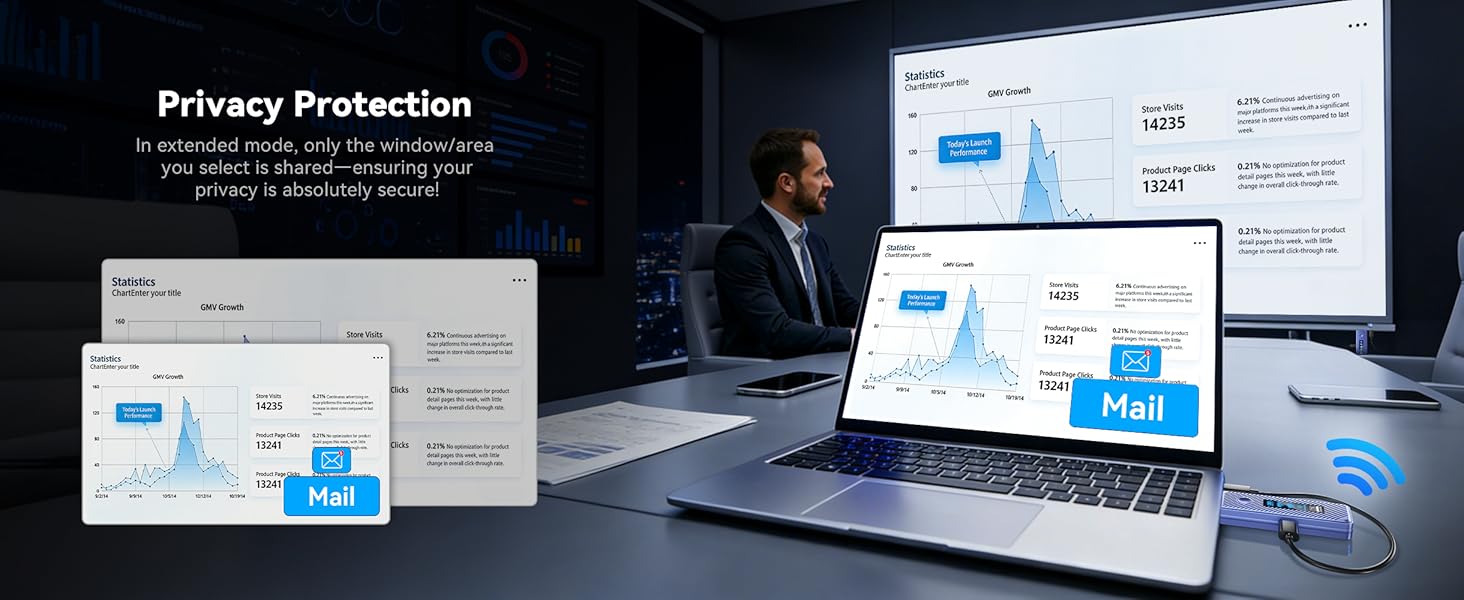 Wireless HDMI Transmitter and Receiver