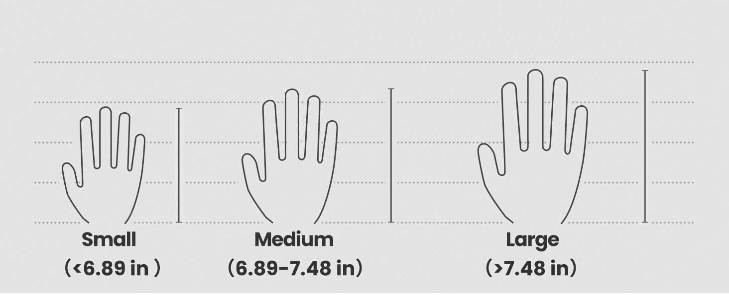 M512 Wireless Trackball Mouse, Ergonomic 55mm Trackball