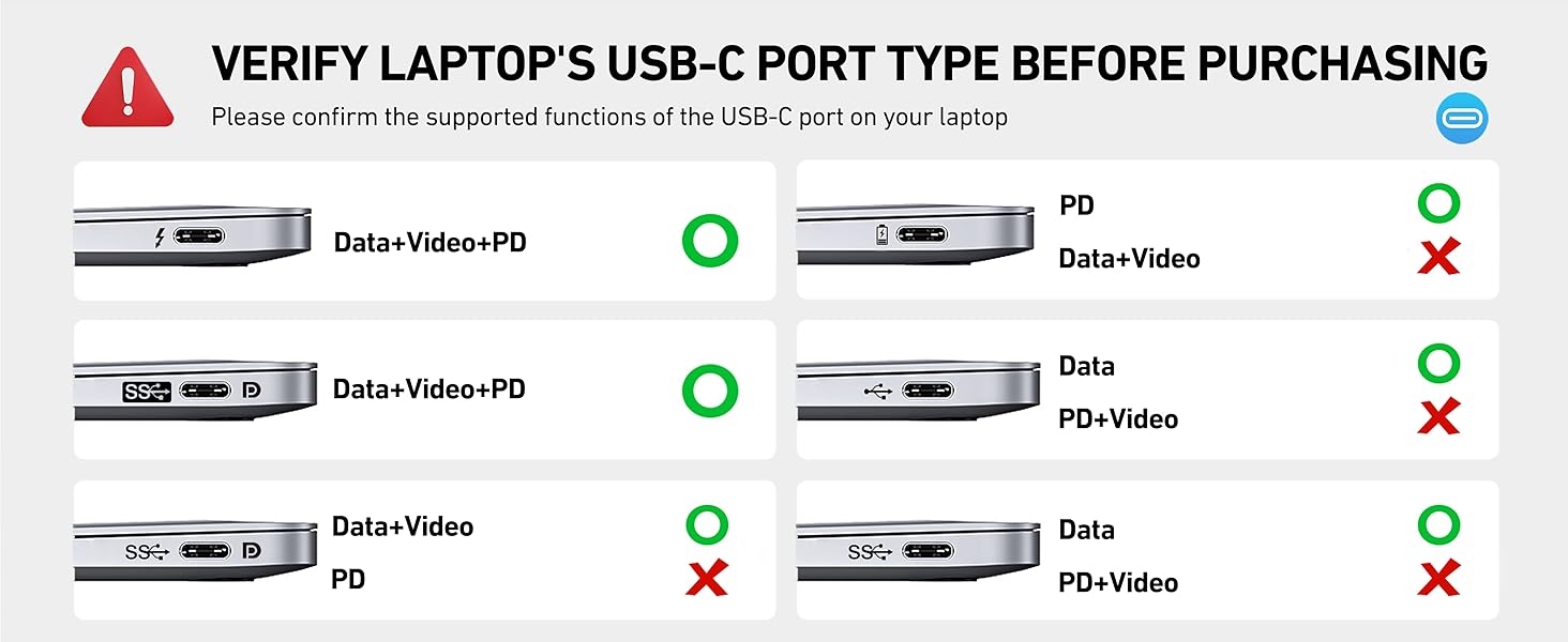 BENFEI 11-in-1 USB C Hub Triple Display Docking Station