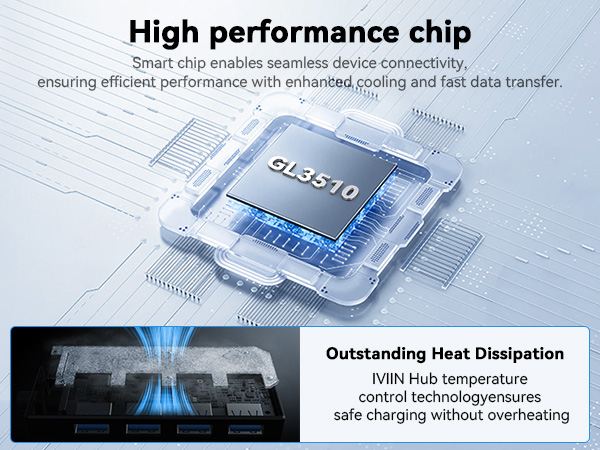 High Performance Chips