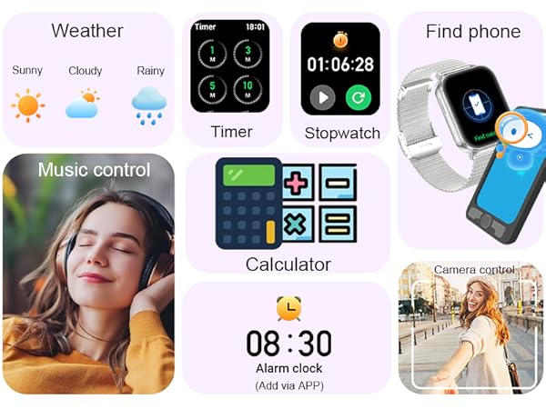 Multifunction