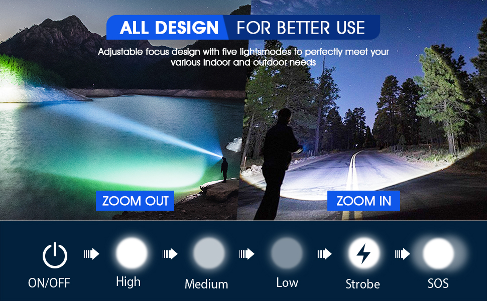 flashlights high lumens