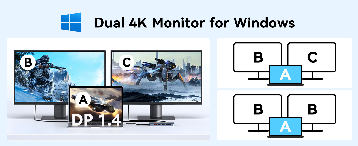 usb c hub multiport adapter