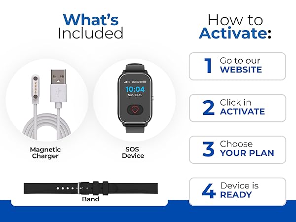 sos smartband