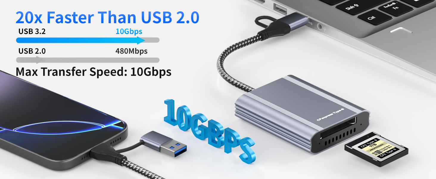 cfexpress type b card reader