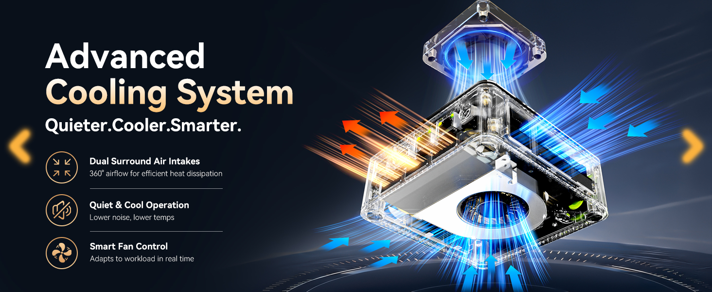 Advanced Dual Fan Cooling