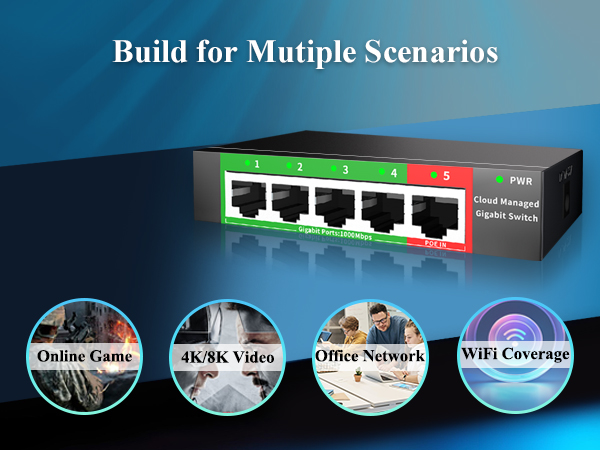 5 port managed switch