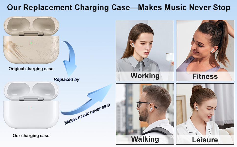 airpods pro 2 charging case