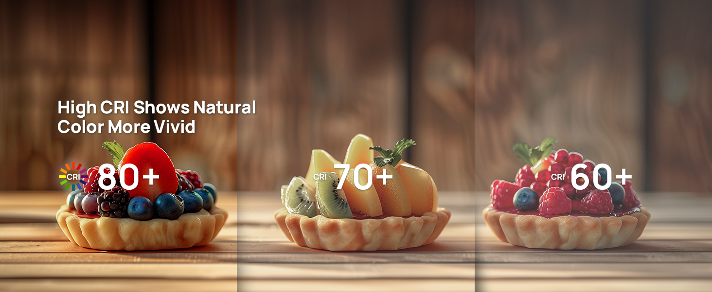High CRI