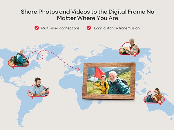 Digital Picture Frame