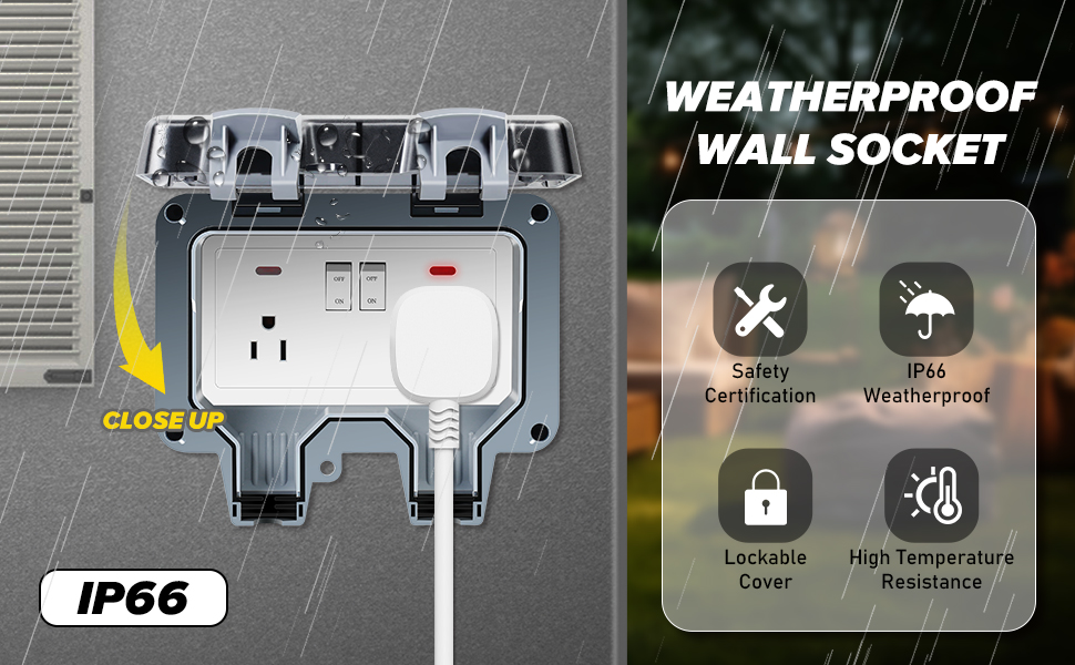 weatherproof wall socket