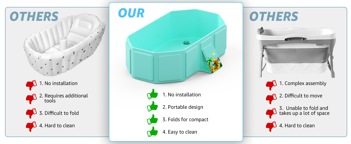 portable bathtub