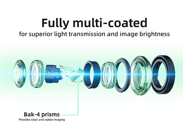 BAK4 Prism Equipped with premium BAK4 prisms and FMC (Fully Multi-Coated) broadband green lenses
