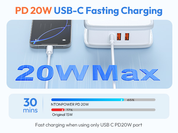 PD 20W USB-CFasting Charging