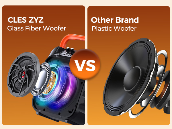 6.5 speakers, car speakers, 6.5 inch car speakers, 6.5 door speakers, 6.5 car speakers