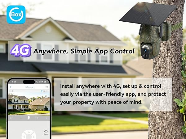 User-friendly app