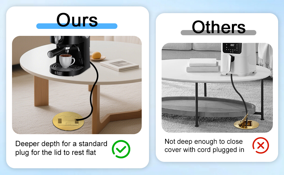floor plugs for electrical outlets