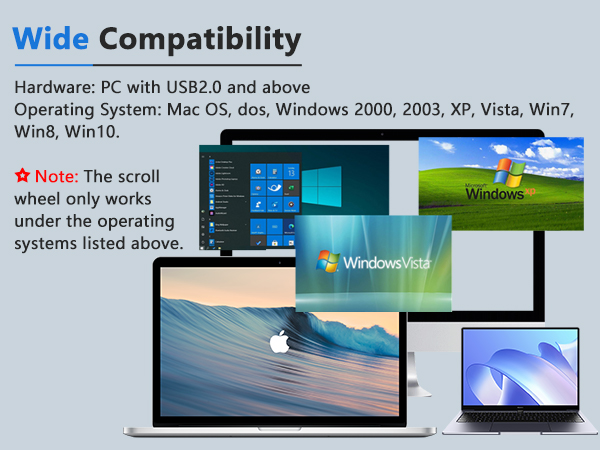 Wireless Computer Mouse for Notebook PC Laptop Computer MacBook 2.4GHz Rechargeable Silent Mouse