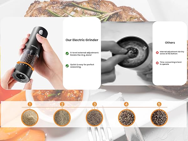 salt and pepper grinder set