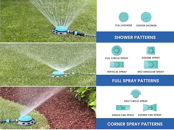 New England Garden Tools 400001 9 Multi-Pattern Turret Spot Watering Sprinkler Shower Full Corner