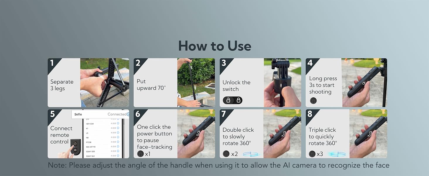 User guide