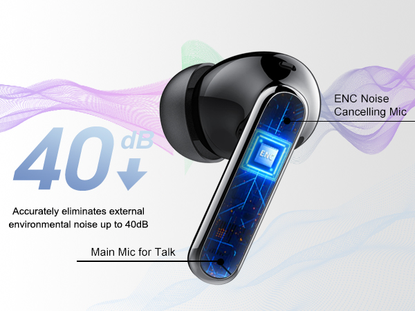 Wireless Earbuds