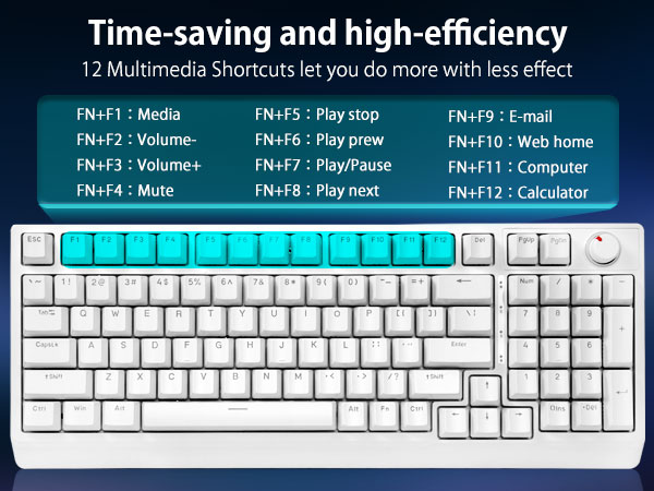 Wired Keyboard