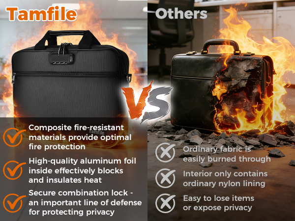 Flame retardant and durable