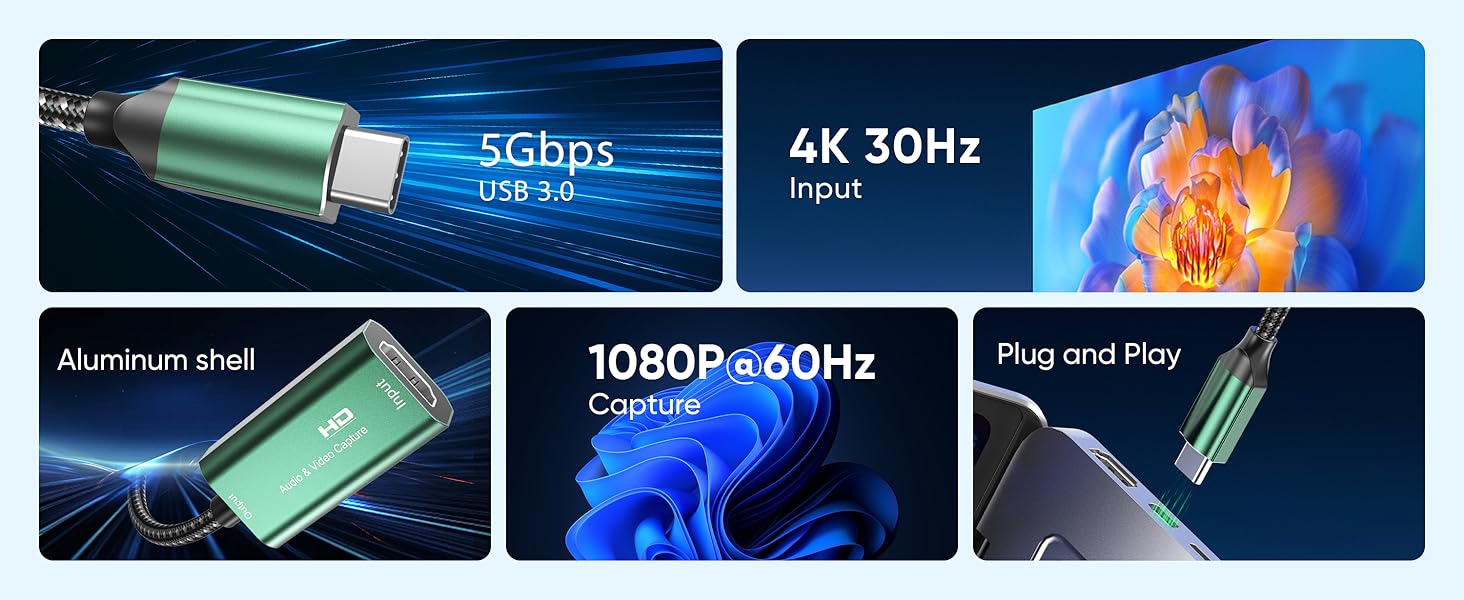 5Gbps high speed data transfer