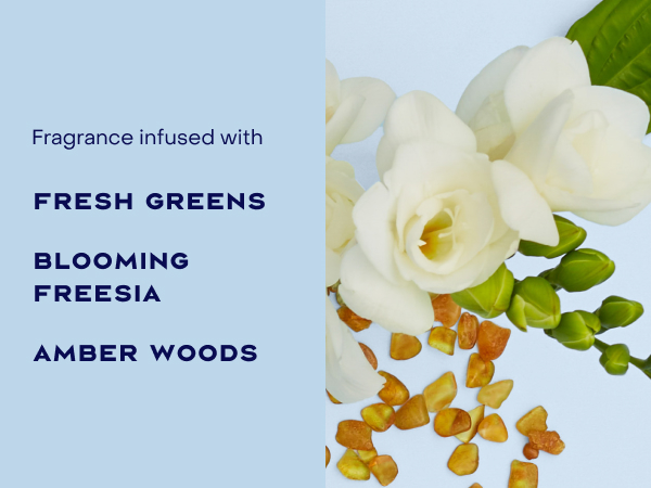 Image of ingredients like fresh greens, blooming freesia, and amber woods.