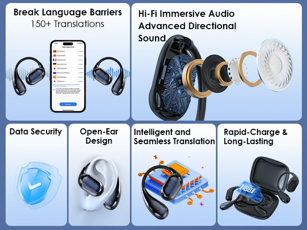 translation headphones